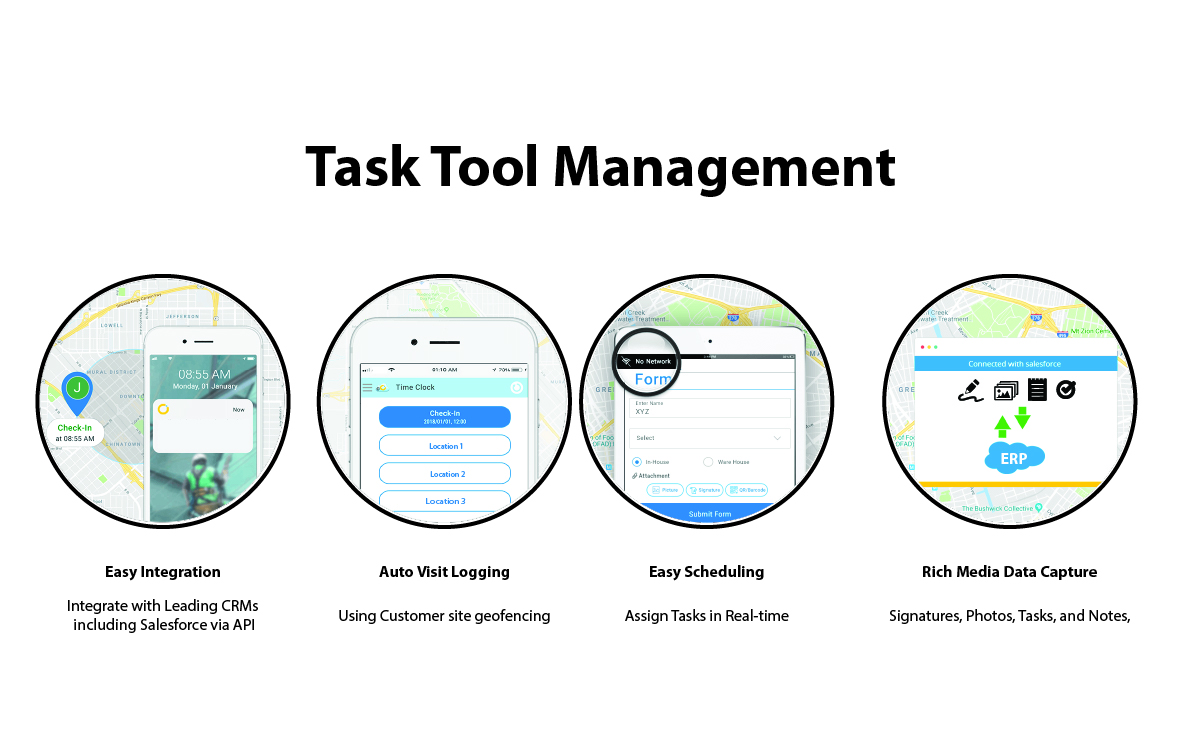 Task Tool Management